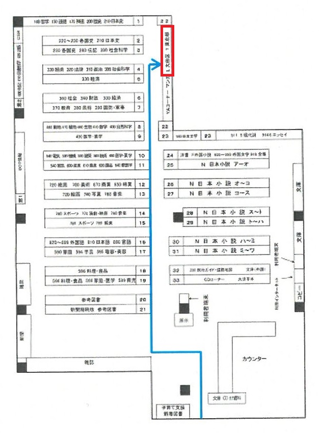 下丸子図書館地域資料コーナー案内図