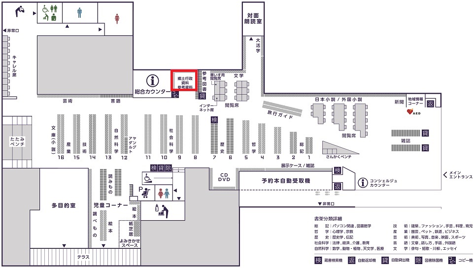 池上図書館　書架図