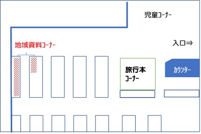 大森南図書館地域資料コーナー案内図